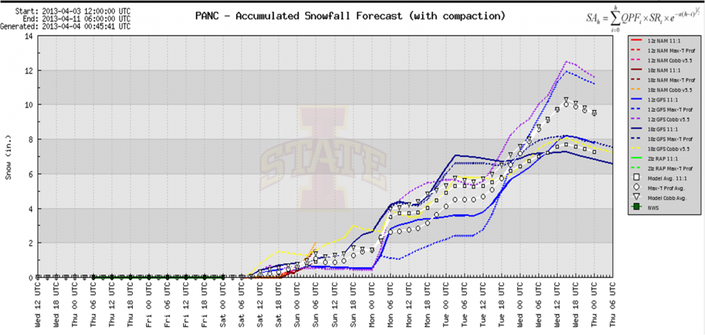 April-8th-snowfall